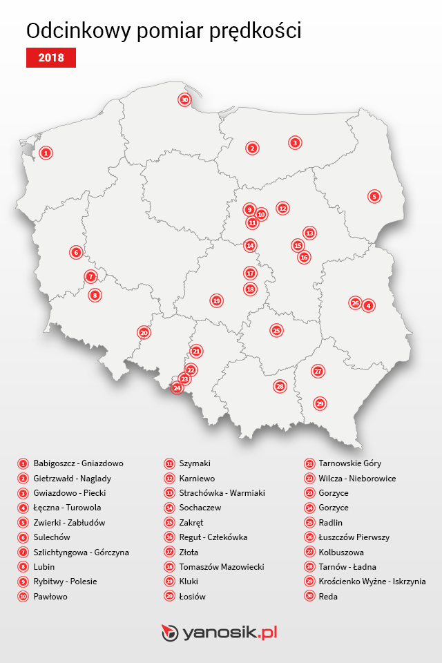 odcinkowy pomiar prędkości w polsce - mapa miejsc